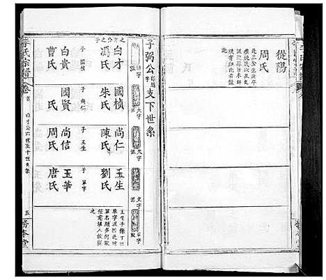 [李]李氏宗谱_24卷首2卷 (湖北) 李氏家谱_二.pdf