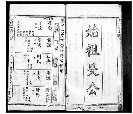 [李]李氏宗谱_24卷首2卷 (湖北) 李氏家谱_三.pdf