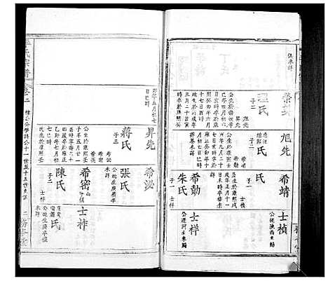 [李]李氏宗谱_24卷首2卷 (湖北) 李氏家谱_三.pdf