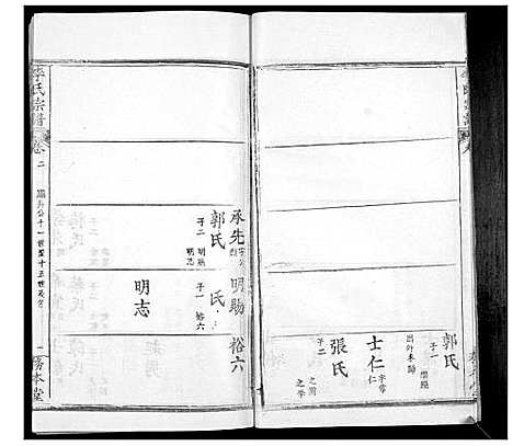 [李]李氏宗谱_24卷首2卷 (湖北) 李氏家谱_四.pdf