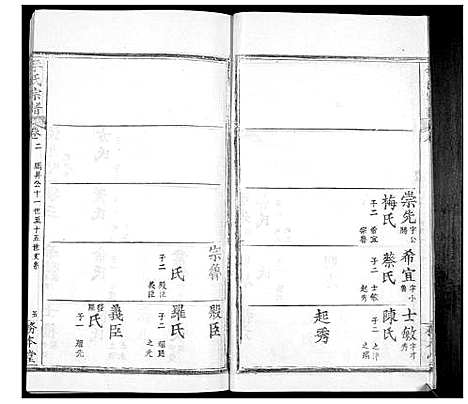 [李]李氏宗谱_24卷首2卷 (湖北) 李氏家谱_四.pdf