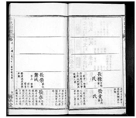 [李]李氏宗谱_24卷首2卷 (湖北) 李氏家谱_五.pdf