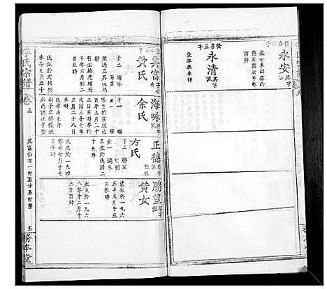 [李]李氏宗谱_24卷首2卷 (湖北) 李氏家谱_五.pdf