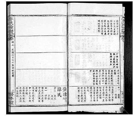 [李]李氏宗谱_24卷首2卷 (湖北) 李氏家谱_六.pdf