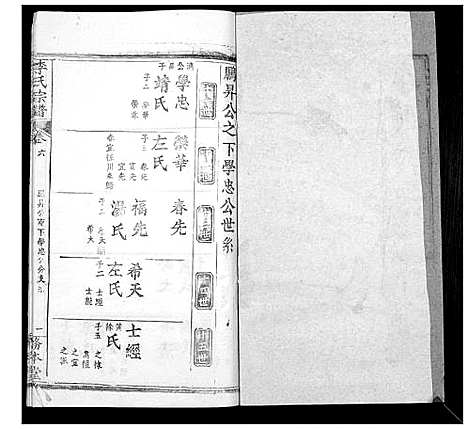 [李]李氏宗谱_24卷首2卷 (湖北) 李氏家谱_八.pdf