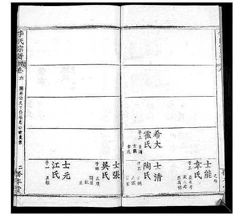 [李]李氏宗谱_24卷首2卷 (湖北) 李氏家谱_八.pdf