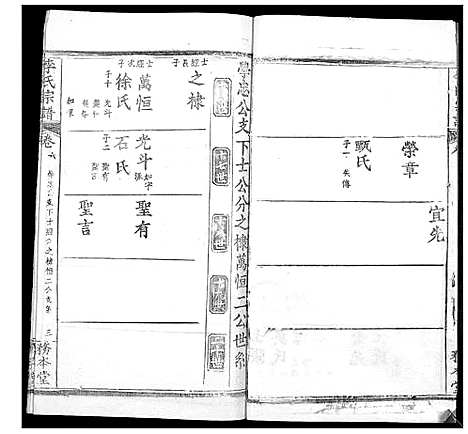 [李]李氏宗谱_24卷首2卷 (湖北) 李氏家谱_八.pdf