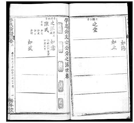 [李]李氏宗谱_24卷首2卷 (湖北) 李氏家谱_八.pdf