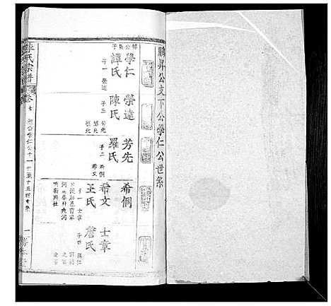 [李]李氏宗谱_24卷首2卷 (湖北) 李氏家谱_九.pdf