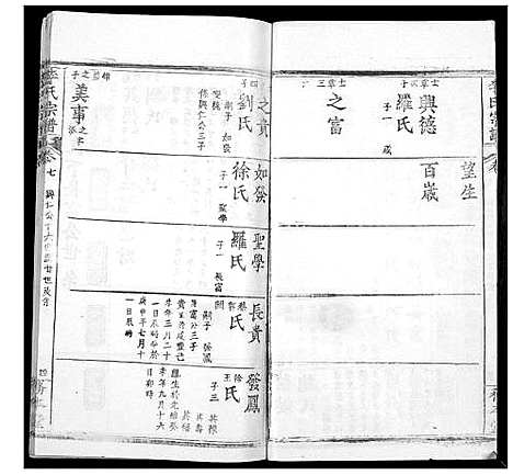 [李]李氏宗谱_24卷首2卷 (湖北) 李氏家谱_九.pdf