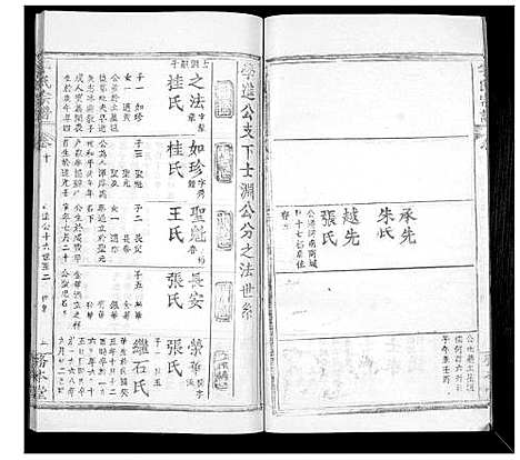 [李]李氏宗谱_24卷首2卷 (湖北) 李氏家谱_十一.pdf