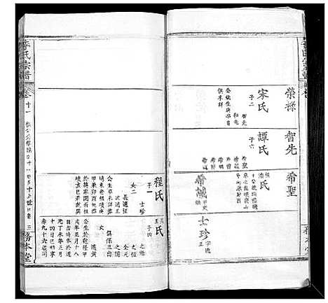 [李]李氏宗谱_24卷首2卷 (湖北) 李氏家谱_十三.pdf