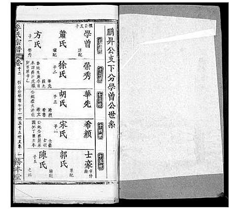 [李]李氏宗谱_24卷首2卷 (湖北) 李氏家谱_十四.pdf