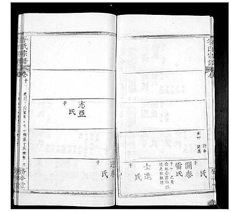 [李]李氏宗谱_24卷首2卷 (湖北) 李氏家谱_十七.pdf