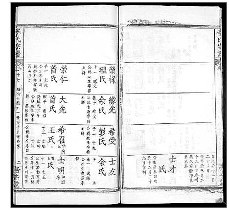 [李]李氏宗谱_24卷首2卷 (湖北) 李氏家谱_十八.pdf