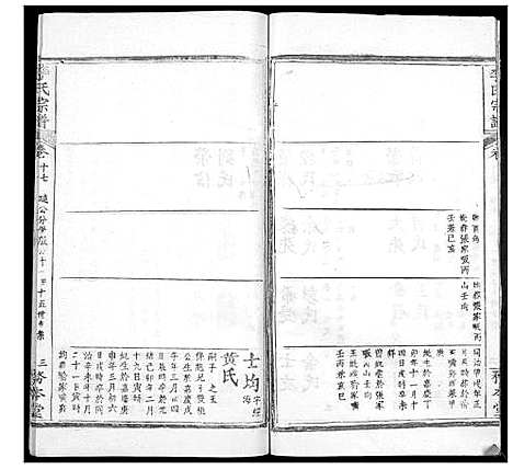 [李]李氏宗谱_24卷首2卷 (湖北) 李氏家谱_十八.pdf