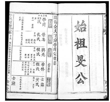 [李]李氏宗谱_24卷首2卷 (湖北) 李氏家谱_二十.pdf