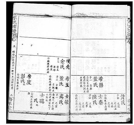 [李]李氏宗谱_24卷首2卷 (湖北) 李氏家谱_二十.pdf