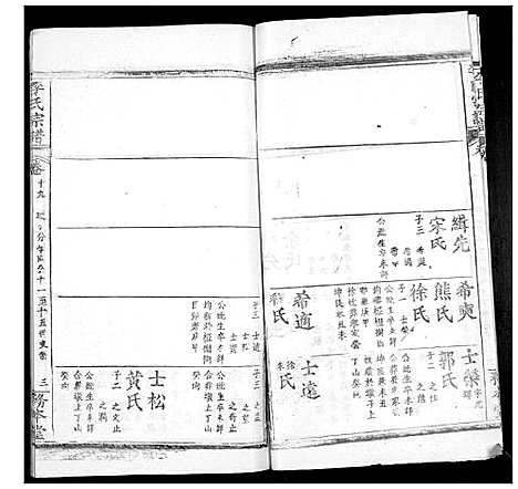 [李]李氏宗谱_24卷首2卷 (湖北) 李氏家谱_二十.pdf