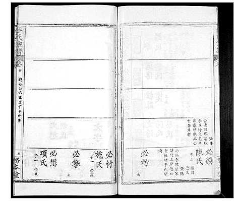 [李]李氏宗谱_24卷首2卷 (湖北) 李氏家谱_二十一.pdf