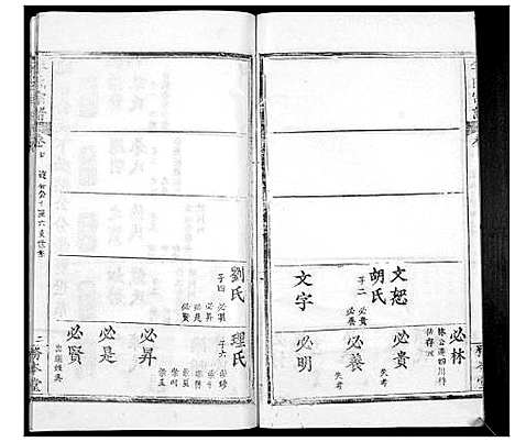 [李]李氏宗谱_24卷首2卷 (湖北) 李氏家谱_二十一.pdf