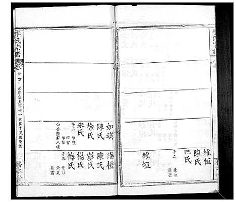 [李]李氏宗谱_24卷首2卷 (湖北) 李氏家谱_二十二.pdf