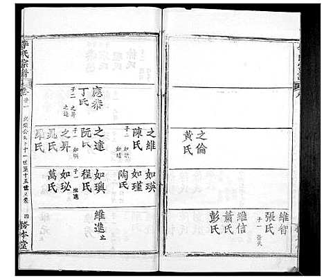 [李]李氏宗谱_24卷首2卷 (湖北) 李氏家谱_二十二.pdf