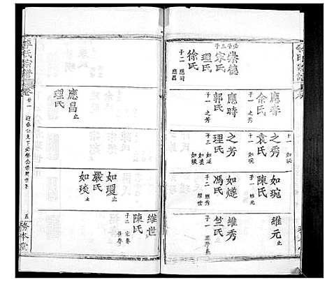 [李]李氏宗谱_24卷首2卷 (湖北) 李氏家谱_二十二.pdf