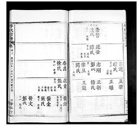 [李]李氏宗谱_24卷首2卷 (湖北) 李氏家谱_二十三.pdf