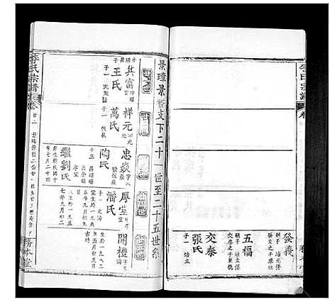 [李]李氏宗谱_24卷首2卷 (湖北) 李氏家谱_二十三.pdf