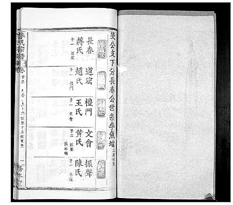 [李]李氏宗谱_24卷首2卷 (湖北) 李氏家谱_二十四.pdf