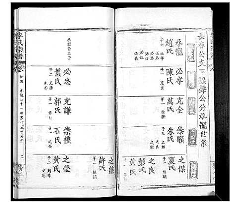 [李]李氏宗谱_24卷首2卷 (湖北) 李氏家谱_二十四.pdf