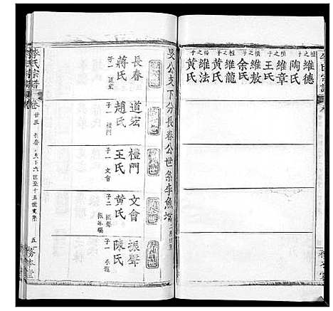 [李]李氏宗谱_24卷首2卷 (湖北) 李氏家谱_二十四.pdf