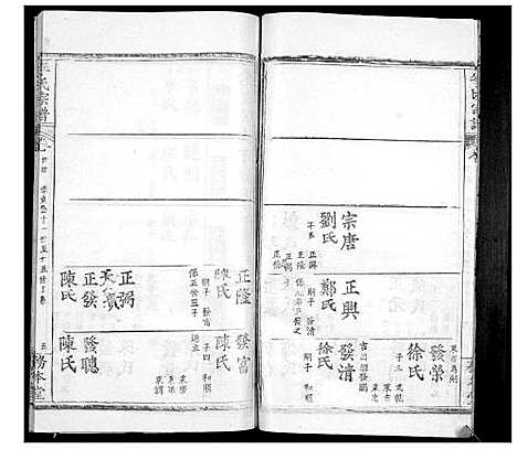 [李]李氏宗谱_24卷首2卷 (湖北) 李氏家谱_二十五.pdf