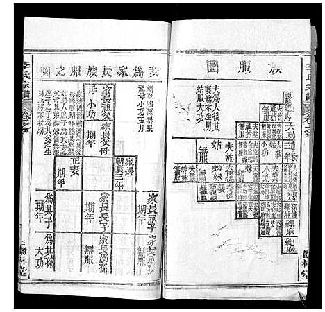 [李]李氏宗谱_37卷首7卷 (湖北) 李氏家谱_一.pdf