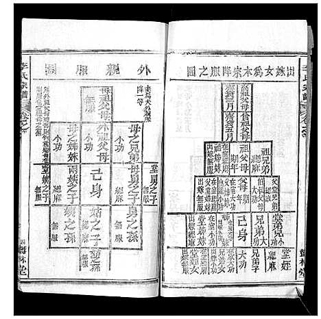 [李]李氏宗谱_37卷首7卷 (湖北) 李氏家谱_一.pdf