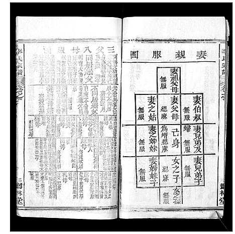 [李]李氏宗谱_37卷首7卷 (湖北) 李氏家谱_一.pdf