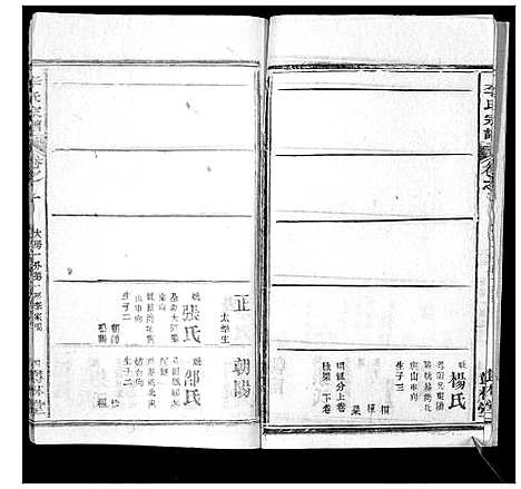 [李]李氏宗谱_37卷首7卷 (湖北) 李氏家谱_六.pdf