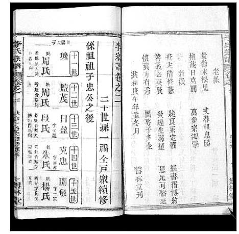 [李]李氏宗谱_37卷首7卷 (湖北) 李氏家谱_七.pdf