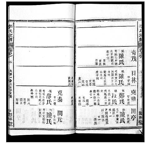 [李]李氏宗谱_37卷首7卷 (湖北) 李氏家谱_七.pdf