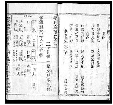 [李]李氏宗谱_37卷首7卷 (湖北) 李氏家谱_九.pdf