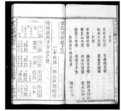 [李]李氏宗谱_37卷首7卷 (湖北) 李氏家谱_十.pdf