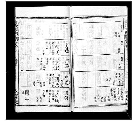 [李]李氏宗谱_37卷首7卷 (湖北) 李氏家谱_十二.pdf