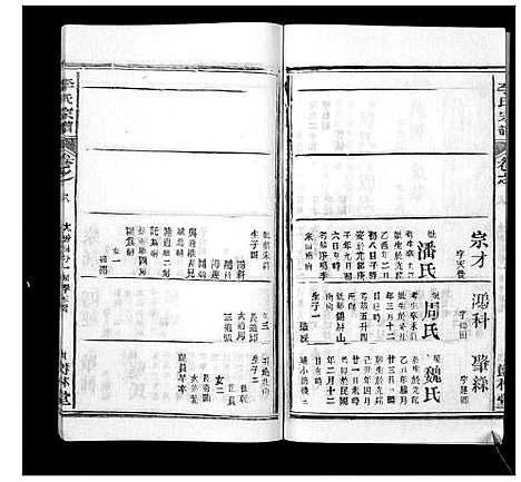 [李]李氏宗谱_37卷首7卷 (湖北) 李氏家谱_十二.pdf