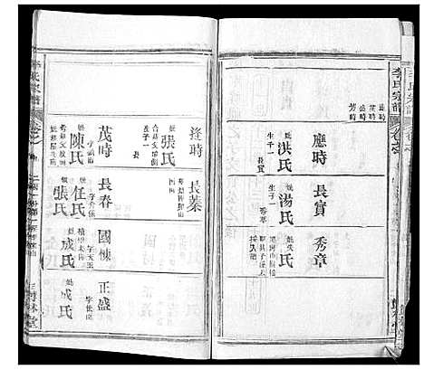 [李]李氏宗谱_37卷首7卷 (湖北) 李氏家谱_十三.pdf