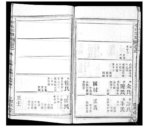 [李]李氏宗谱_37卷首7卷 (湖北) 李氏家谱_十三.pdf