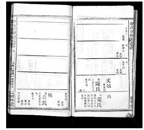 [李]李氏宗谱_37卷首7卷 (湖北) 李氏家谱_十四.pdf