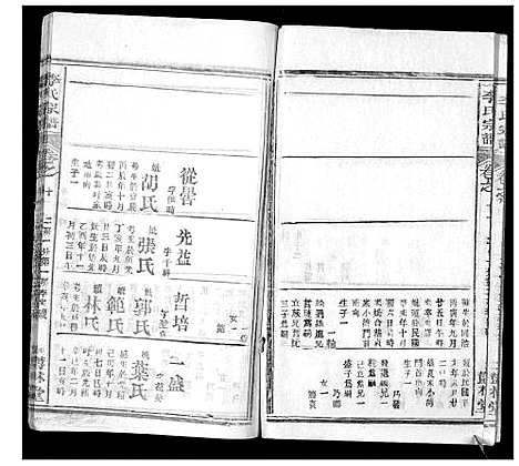 [李]李氏宗谱_37卷首7卷 (湖北) 李氏家谱_十五.pdf