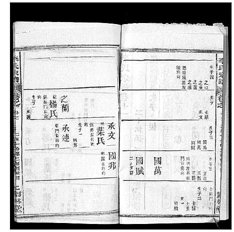 [李]李氏宗谱_37卷首7卷 (湖北) 李氏家谱_十六.pdf