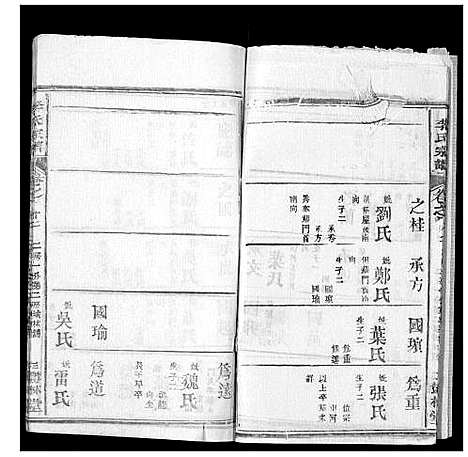 [李]李氏宗谱_37卷首7卷 (湖北) 李氏家谱_十六.pdf